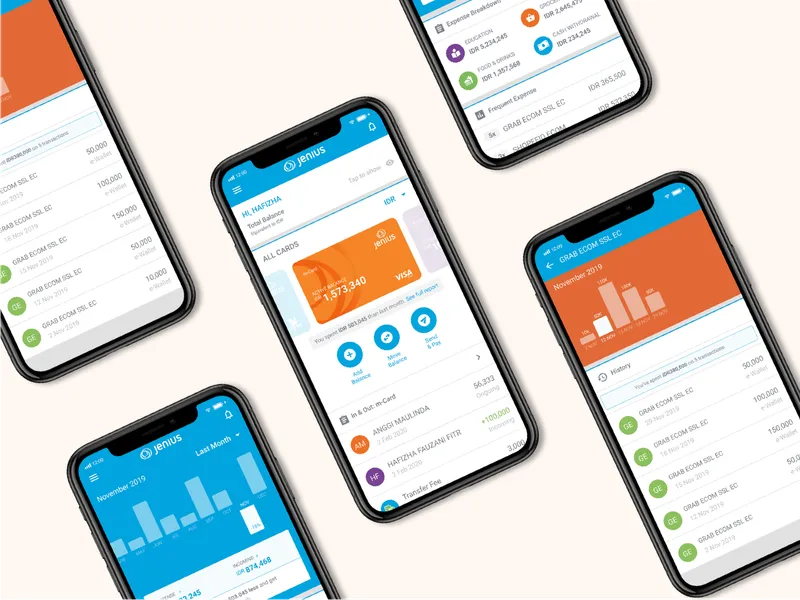 Case Study: Redesign Digital Banking App